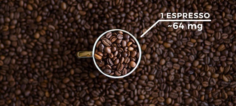 What is espresso. The Coffee Mate