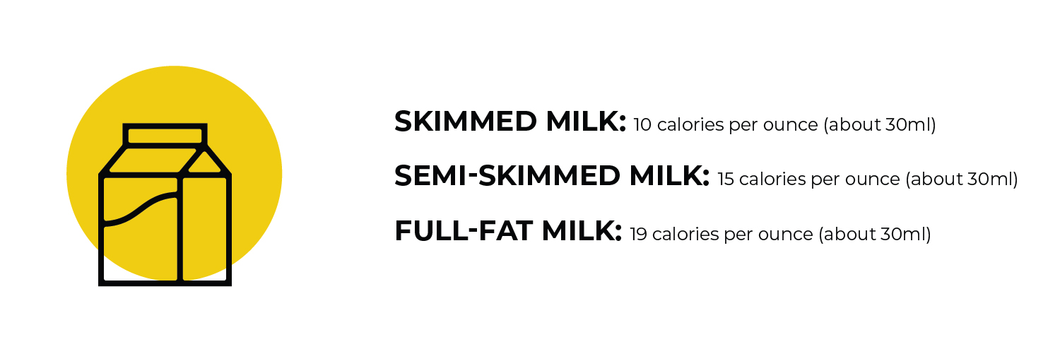 Milk