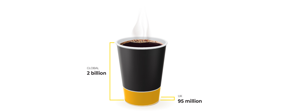 Cups